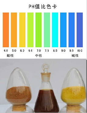 聚合硫酸鐵PH值